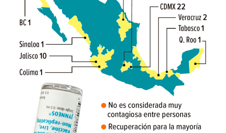 Viruela del mono es emergencia global; máxima alerta de la OMS Viruela del mono es emergencia global; máxima alerta de la OMS