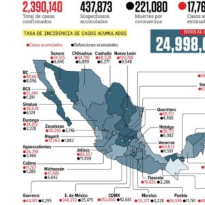 Vacunarán al menos a 500 mil personas al día; rumbo a los 75 millones para octubre