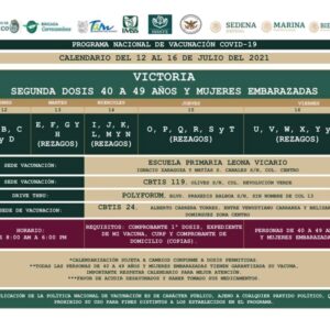 Segunda dosis anti covid para personas de 40 a 49 años; cuándo y dónde en Ciudad Victoria