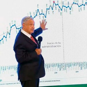 ‘Ahora resulta que quieren culparnos por el narco’: López Obrador