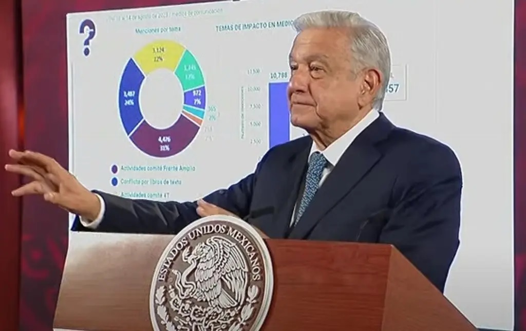 Amlo Considera Excesivo Presupuesto Del Ine Mis Noticias Mx 7410