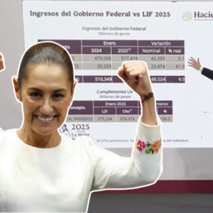 México supera meta de recaudación fiscal en enero de 2025